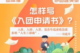 基础团务 | 怎样写《入团申请书》？图片