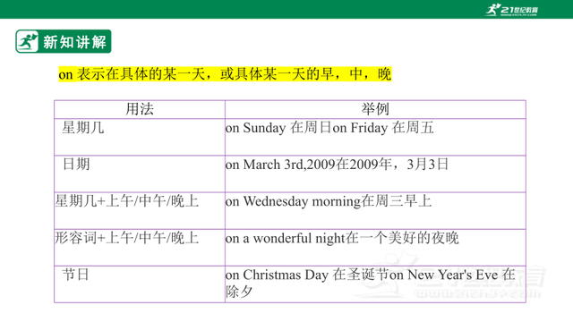 【暑假衔接】（七升八）英语语法提升复习课件+学案（含答案）