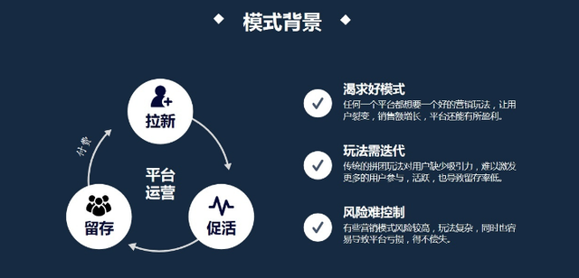 ƴ��ģʽΪʲôһֱ����ʱ������ƴ��ģʽ��ο���