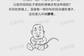 为什么婴儿一出生就哭？不哭也要打哭？看完再也不心疼娃了…图片