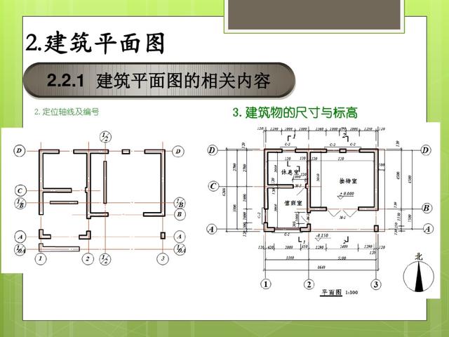 建筑施工识图技巧全解析！从基础到详图一看就会