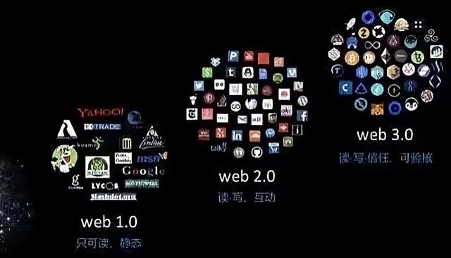 微美全息战略投资思信达科技:构建Web3.0数字营销新方式