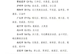 高校专项计划开始报名啦！这份高校专项计划详解请查收~图片