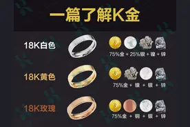 你了解K金吗K白金和铂金又有何区别图片