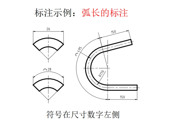 什么是国标尺寸？最基础的标注原则，速看！