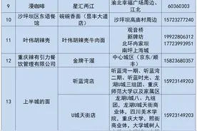 火锅、川菜、牛肉面、烧椒兔……67家外卖电话来了图片