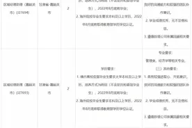 国企中国铁塔甘肃分公司招聘46人公告(各市州有岗位)图片