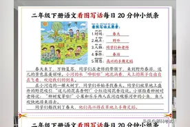 二年级下册语文《看图写话》每日20分钟小纸条，共22页含范文图片