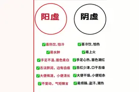 虚证有气虚、血虚、阴虚、阳虚，一文讲清楚！图片