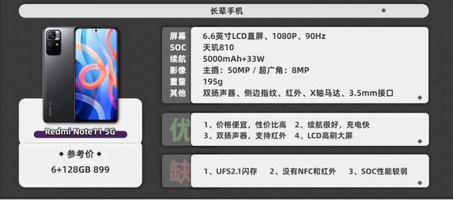 ���ˣ�����Ҫ���ֻ��Ƽ�