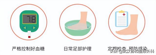 足底过度角化名词解释