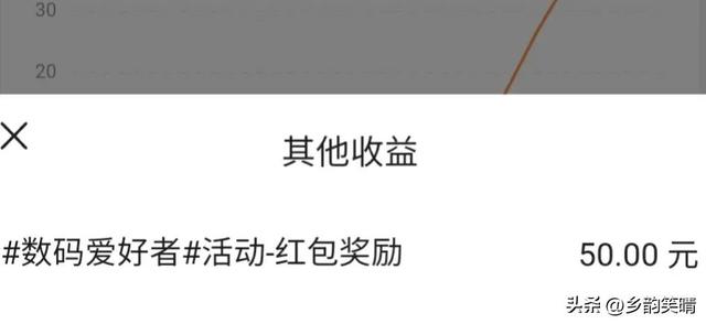 ��ε�����齱��Ҷ��鵽��ô