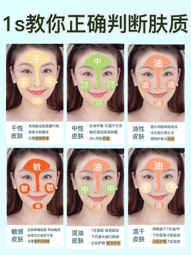 多馥特馥身体乳霜