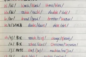 不用花钱学自然拼读，记住这些组合发音规律（2）辅音组合发音图片
