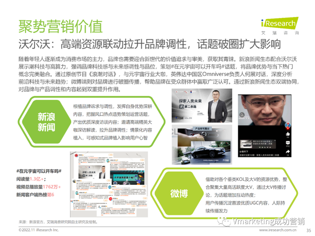 专访丨新浪丛松:品牌的持续塑造,是企业穿越周期最有效的方式