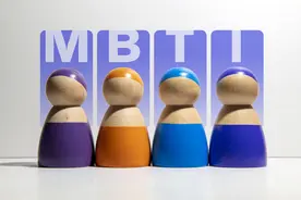 MBTI和八维人格：科普、玩法和演示图片