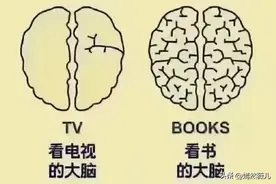 视频对大脑好，还是读书对大脑好。图片