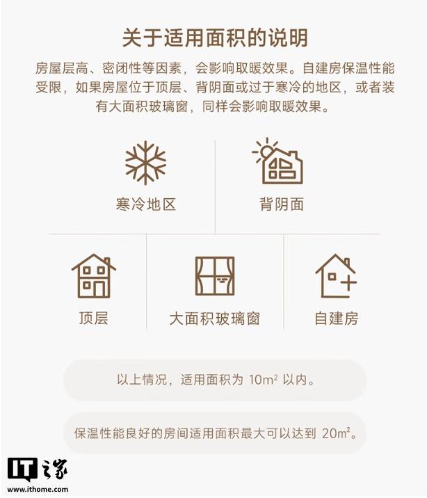 309元：小米发布米家电暖器2温控版，主打2200W功率、5秒通电即热