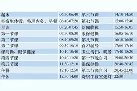 最全！长沙44所公办高中学校寄宿条件汇总！图片