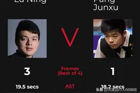 冠军联赛中国军团围剿不力，鲁宁决赛对布雷切尔，赵心童遇压崩塌图片