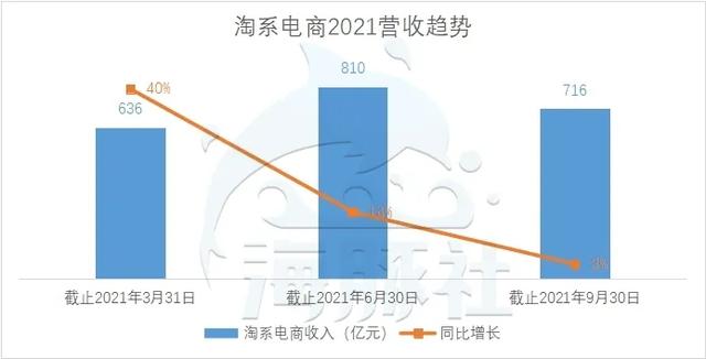 ����Ͱ�2021��������5����������⻼���ϣ�