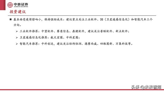计算机行业2022年中期策略报告:至暗已过,曙光初现