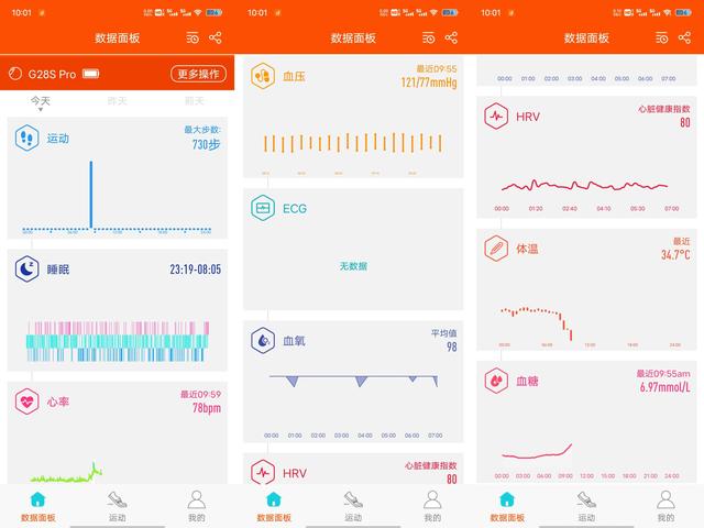 �����˵ĵ�һ����ǻ��ֱ���dido G28S��������