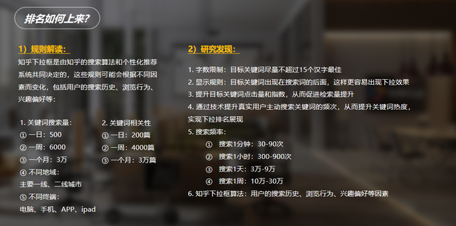 知乎SEO第一期 | 下拉框SEO最全运营攻略案例+原理规则+落地实战