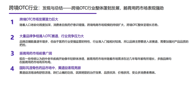 2022���й��󽡿���ҵ�о����棨�����ѡ������ơ���������������