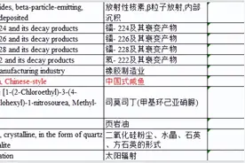 羊肉被世卫列为致癌物，到底是致癌杀手还是营养佳品？告诉你真相图片
