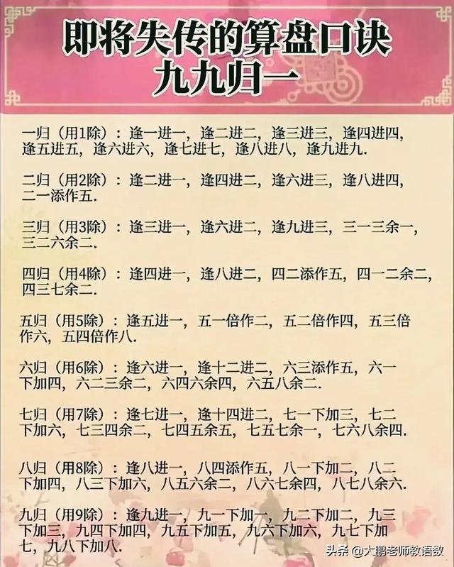这些即将失传的算盘加减乘除口诀表，记得给孩子收藏保存起来