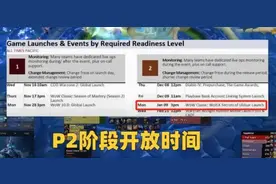 外服爆料P2时间，魔兽WLK怀旧奥杜尔提上日程，全新改动曝光图片