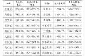 甘肃一地通告：分级分类管控，对这些人员一概劝返图片