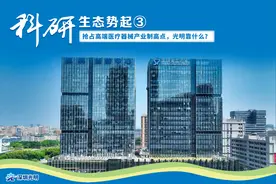 科研生态势起③ | 抢占高端医疗器械产业制高点，光明靠什么？图片