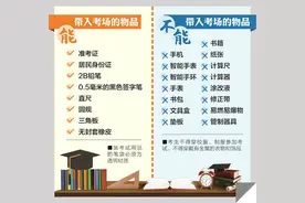 高考进入倒计时 啥不能带进考场？安检设备报警咋办？图片