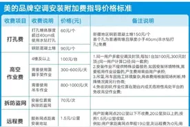 装空调你被坑了吗？图片