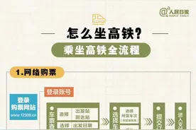 小张同学科普“怎么坐高铁”火了，没科普到的这里都会有！图片