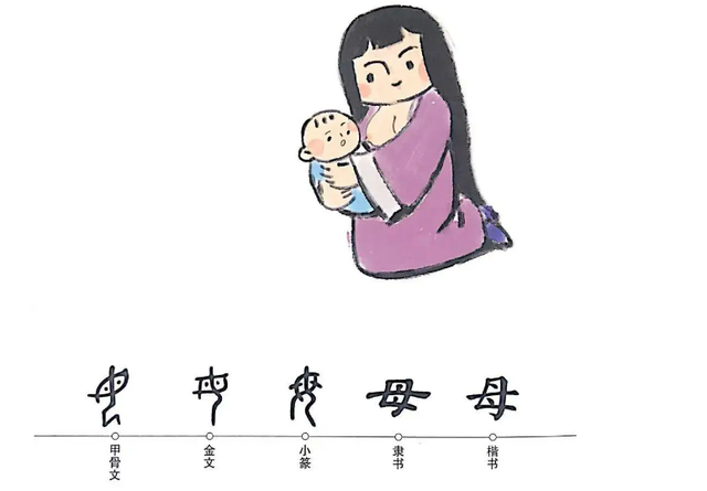 母亲如此伟大，为何“毒”里却有个“母”字？这两字究竟有何关联