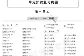 「语文」七年级上册语文各单元知识点复习巩固（重点回顾）图片