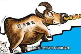 经济危机发生前都有哪些征兆？#金融危机图片