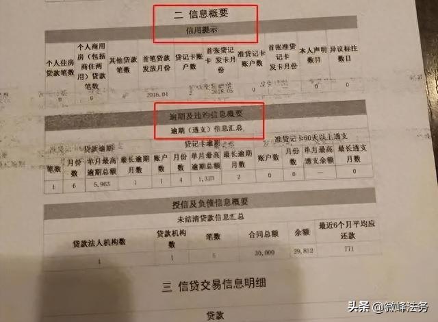 贷记卡激活，如何学会自己看征信报告,不求人贷款 配图05