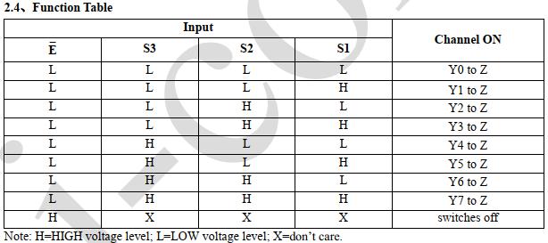 模拟开关电路HEF4051BT/CD4051BM96/CD4051/CD4051H最新中文资料插图19 模拟开关电路HEF4051BT/CD4051BM96/CD4051/CD4051H最新中文资料