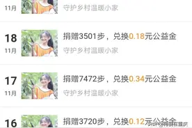 十一月份的行走捐：每天坚持“日行一善”的行走图片