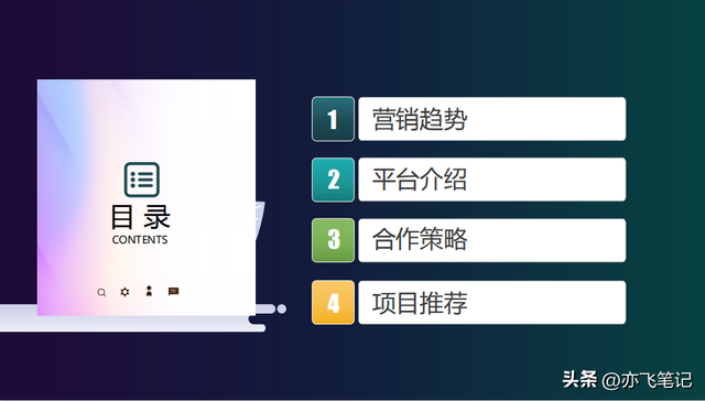 ��������ƵӪ���ƹ�ȫ���̷���ģ�壨�������ã�