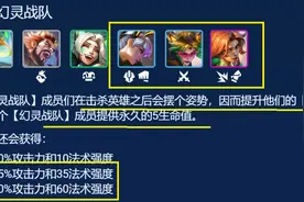 《金铲铲之战》3.9版本幻灵薇恩女枪阵容攻略图片
