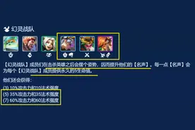 《金铲铲之战》3.9版本幻灵薇恩女枪阵容攻略图片