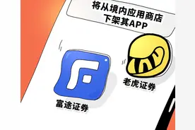 富途、老虎下架 投资者：曾在公司办香港银行卡 利用App直接跨境炒股图片