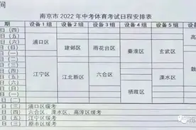 南京的体育中考，如何取得高分甚至满分，从孩子的角度告诉大家哦图片