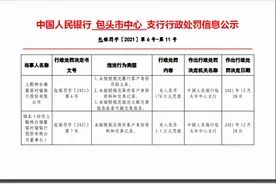 土默特右旗蒙银村镇银行股份有限被罚170万元 其中反洗钱专员被罚图片