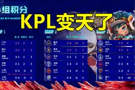 KPL战力排行：狼星独一档，TTG次之，WB、DRG陨落，AG有望崛起！图片